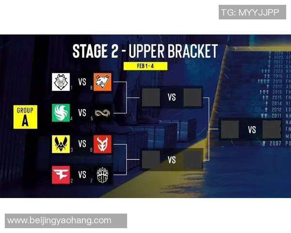 IEM卡托维兹2025入围赛名单确定，中国战队RA获邀参赛